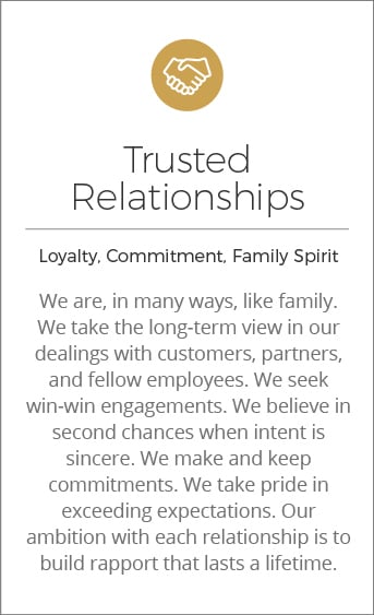 Trusted Relationships